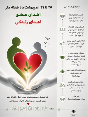 در هفته ملی اهدای عضو، اهدای زندگی با همت همگانی