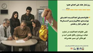 *روزشمار ششم، ۳۰ اردیبهشت‌ماه: خانواده‌های اهداکننده اعضا؛ متعالی‌ترین انسان‌ها در مقیاس ایثار و بخشش؛ ایثار در اوج غم و اندوه جانکاه، خانواده‌های اهداکننده، ستاره‌های درخشان آسمان انسانیت*